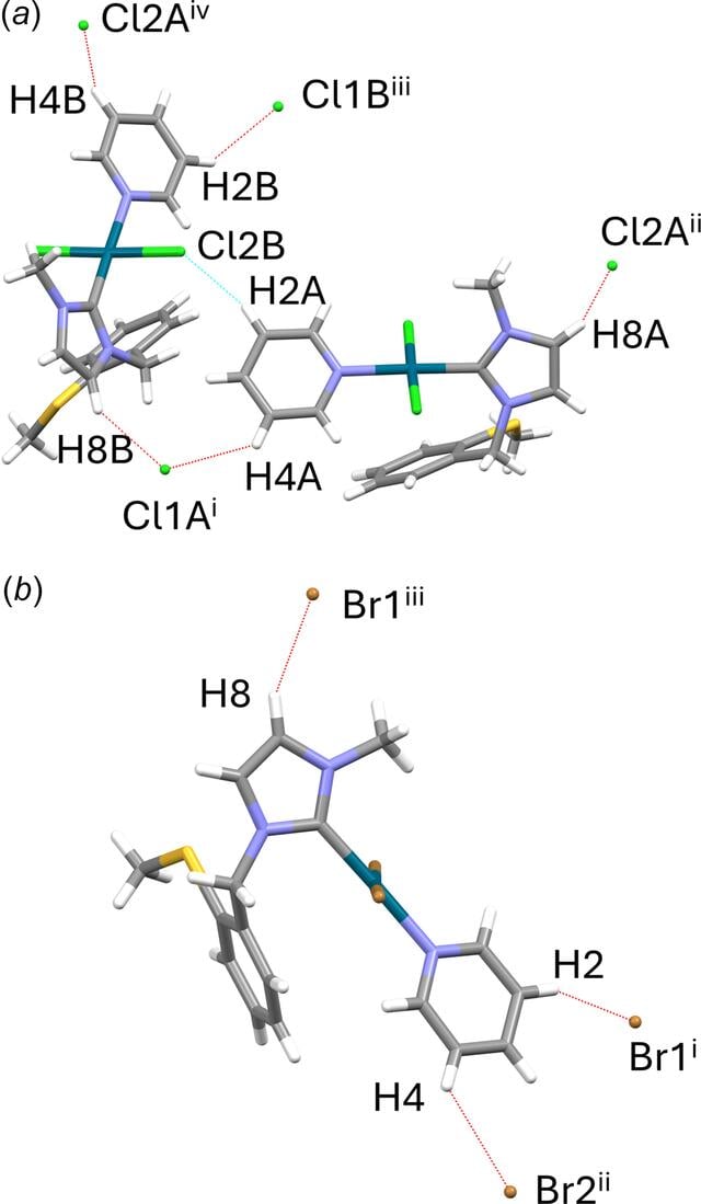 [Figure 5]