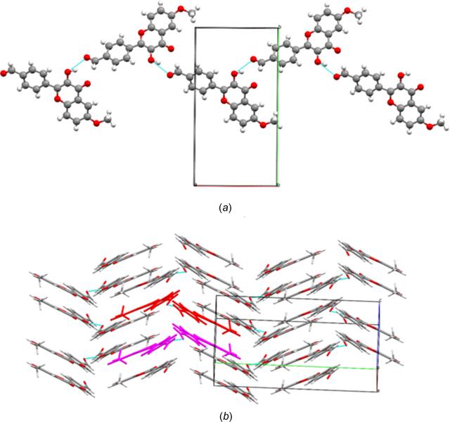 [Figure 2]