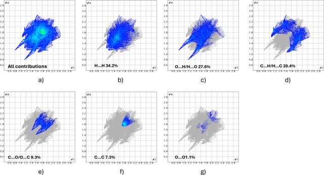 [Figure 4]