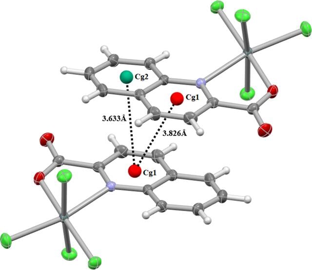 [Figure 3]