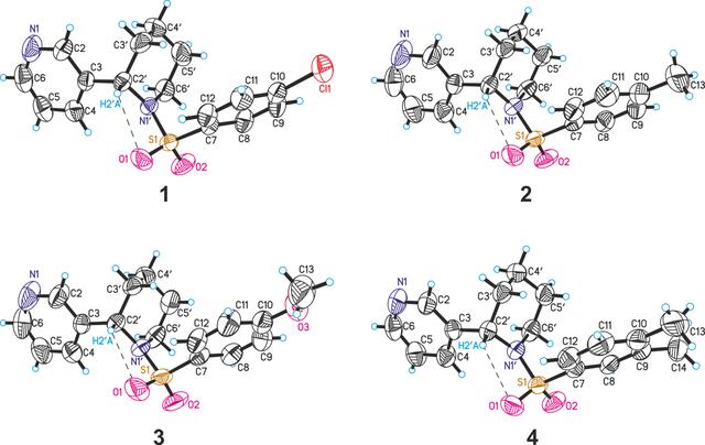 [Figure 1]