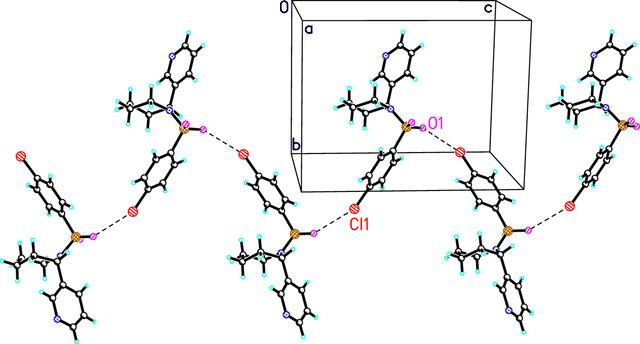 [Figure 3]