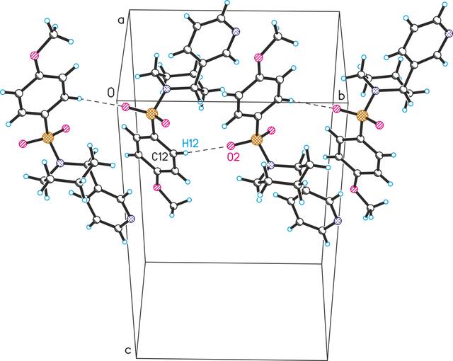 [Figure 5]