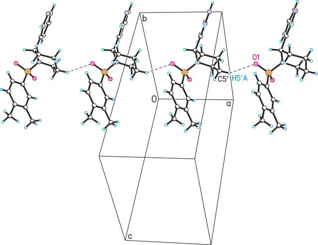 [Figure 6]