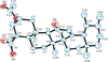 [Figure 1]