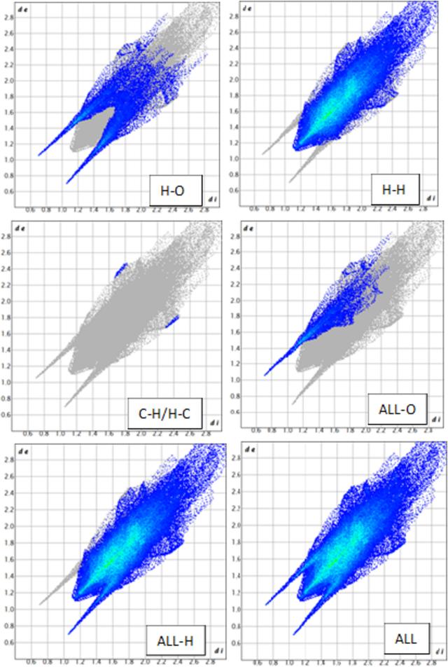 [Figure 3]