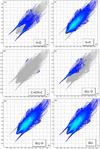 [Figure 3]