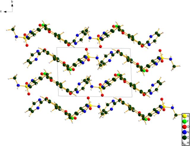 [Figure 4]