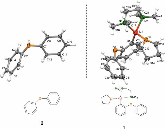 [Figure 1]