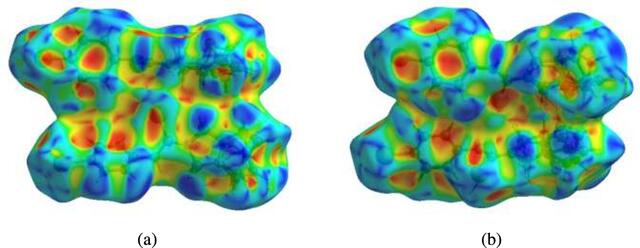[Figure 10]