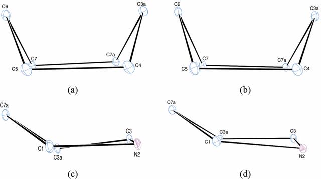 [Figure 4]