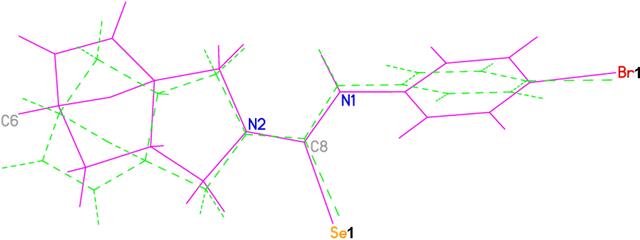 [Figure 5]