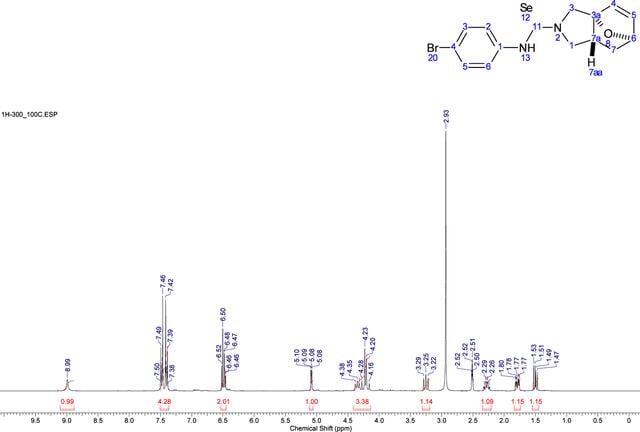 [Figure 6]