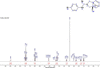 [Figure 6]