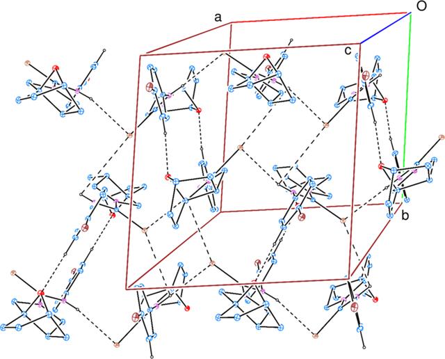 [Figure 7]