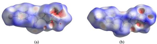 [Figure 9]