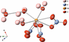[Figure 1]