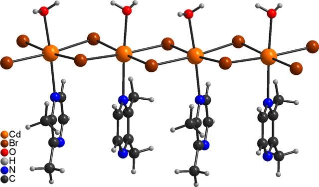 [Figure 2]