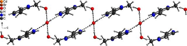 [Figure 3]