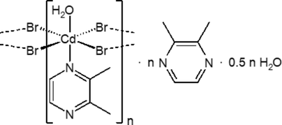[Scheme 1]