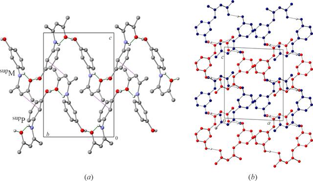 [Figure 2]