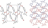 [Figure 2]