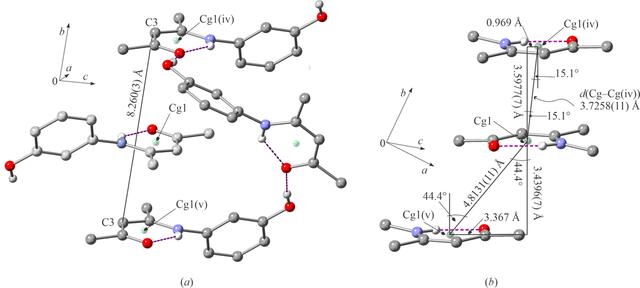 [Figure 3]