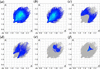 [Figure 7]