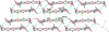 link to html