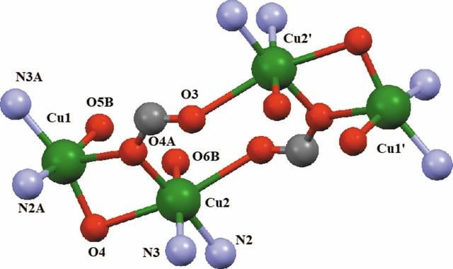 [Figure 2]