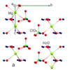 [Figure 1]