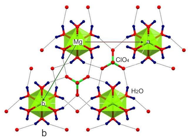 [Figure 2]