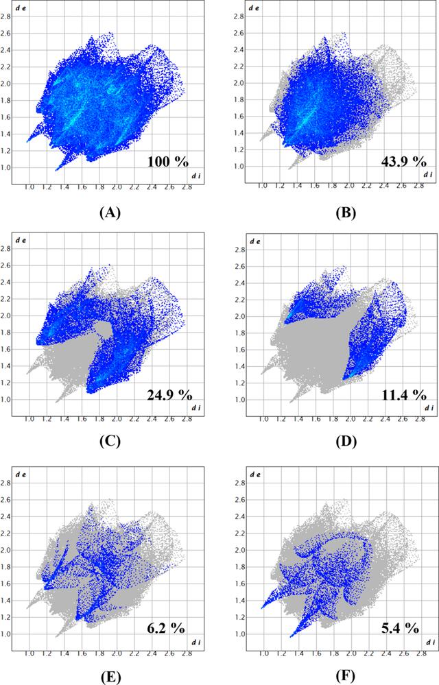 [Figure 4]