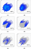 [Figure 4]