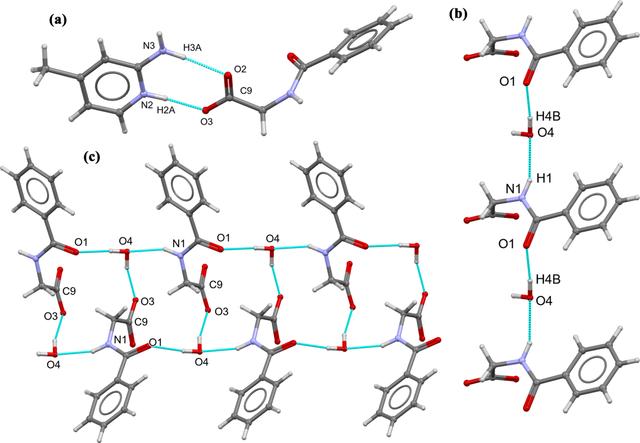 [Figure 2]