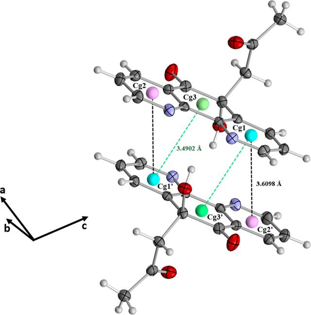 [Figure 5]
