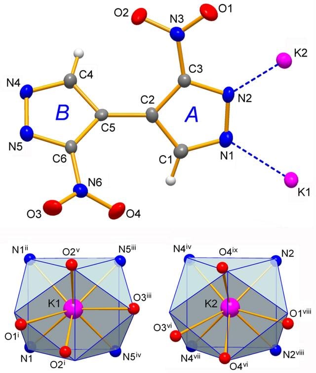 [Figure 1]