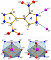 [Figure 1]