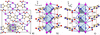 [Figure 4]