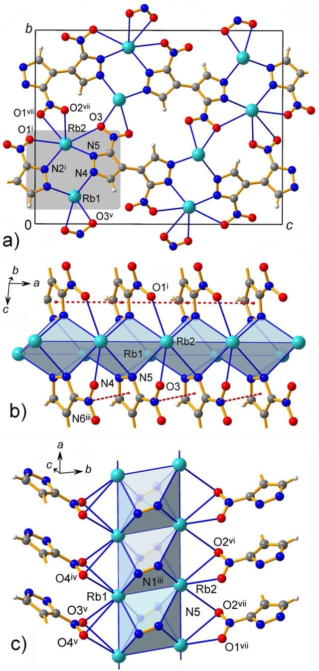 [Figure 5]