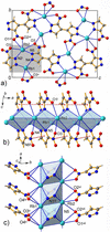 [Figure 5]