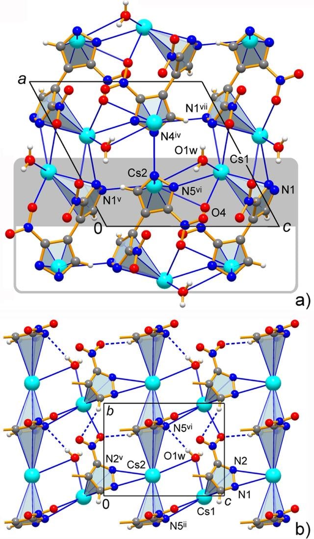 [Figure 6]