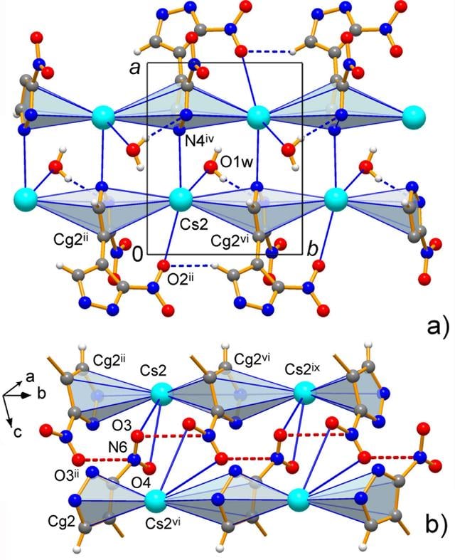 [Figure 7]