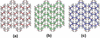 [Figure 6]