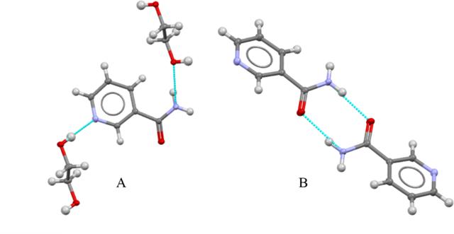 [Figure 2]