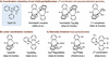 [Figure 1]