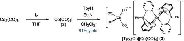 [Figure 2]