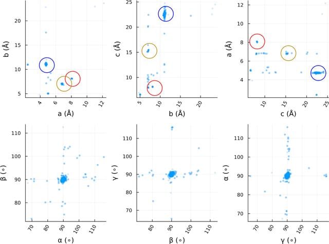 [Figure 5]