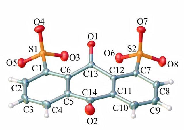 [Figure 3]