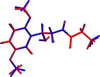 [Figure 3]